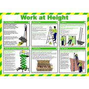 Work At Height Poster